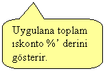 Keleri Yuvarlanm Dikdrtgen Belirtme izgisi: Uygulana toplam skonto % derini gsterir.