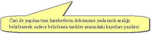 Keleri Yuvarlanm Dikdrtgen Belirtme izgisi: Seilen cari hesabn detay ve ekstresi grntlenecek ve yeni hesap hareketi girilecek ise F4  Yeni Kayt butonu kullanlr. Alacak pencereden(aadaki gibi) yeni hareket kaytlar ilenir.